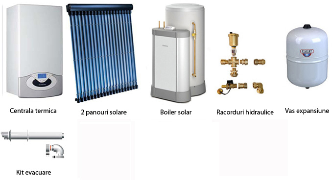 Pachet centrala in condensatie Ariston Genus Premium Evo System 30 28 kW cu 1 panou solar Kairos VT si boiler solar MACC 2SC 200 litri